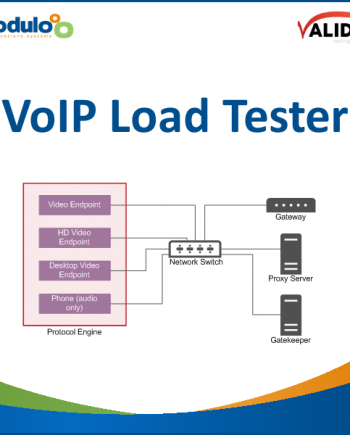 VoIP Load Tester